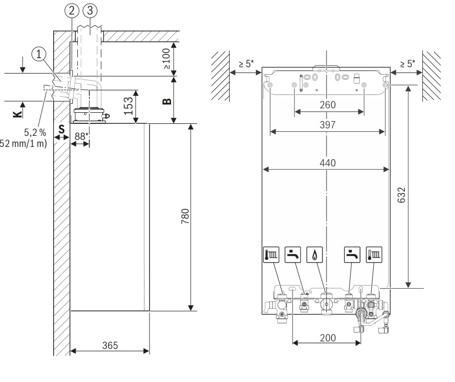 Wymiary kotła GB172i.2